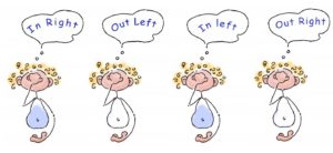 Breathing Exercises